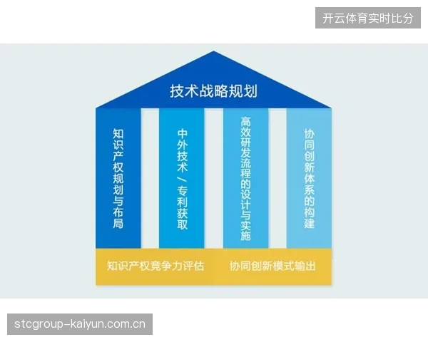 未来三年赛事入场核验技术将演变为核心技术壁垒